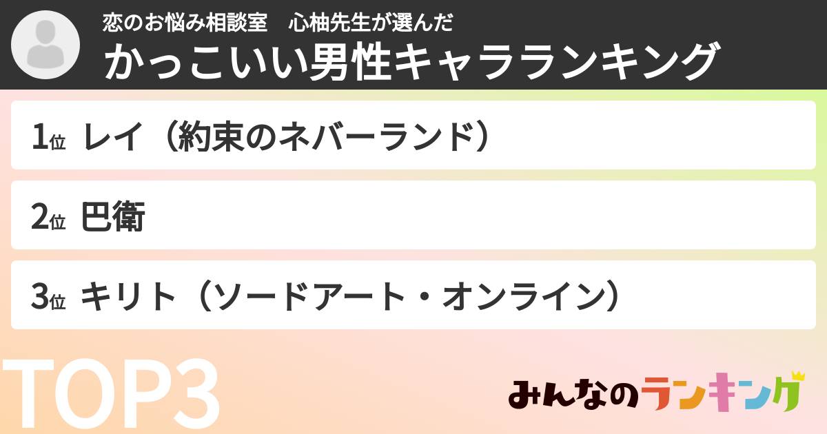 恋のお悩み相談室　心柚先生さんの「かっこいい男性キャラランキング」