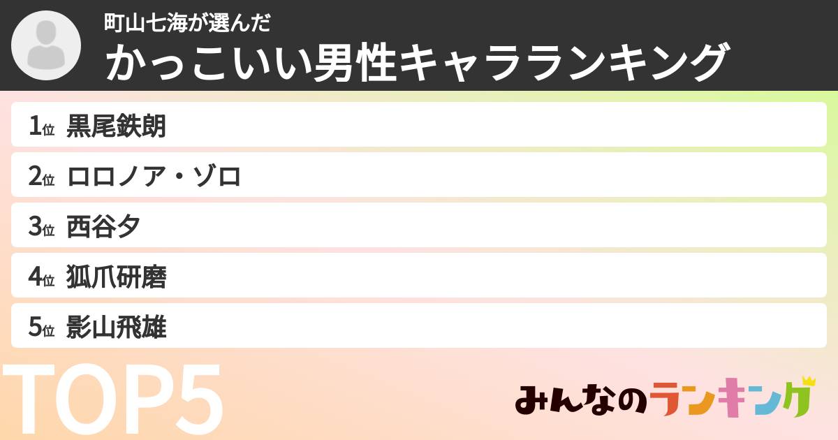 町山七海さんの「かっこいい男性キャラランキング」