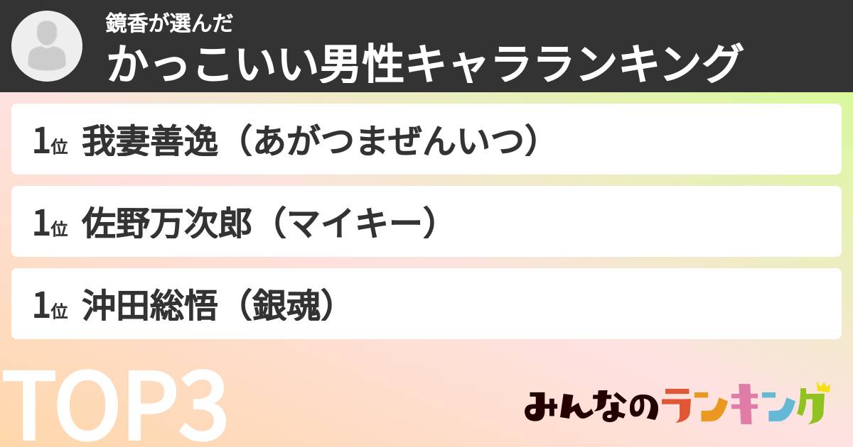 鏡香さんの「かっこいい男性キャラランキング」
