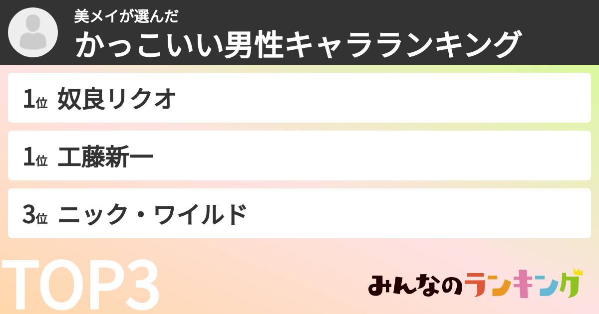 美メイさんの「かっこいい男性キャラランキング」