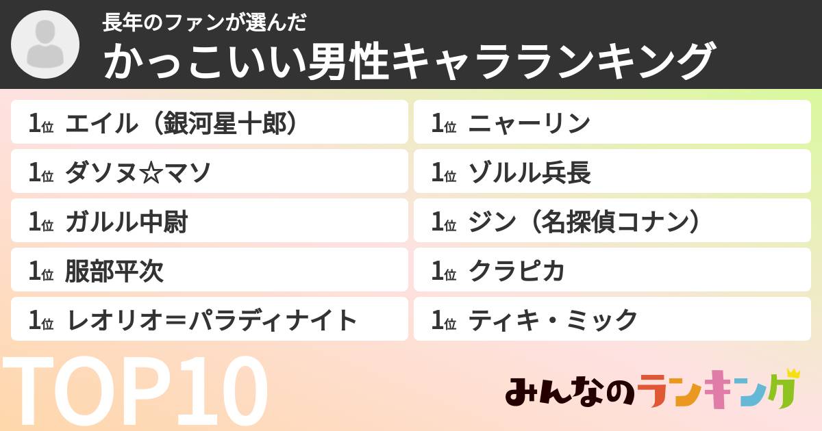 長年のファンさんの「かっこいい男性キャラランキング」