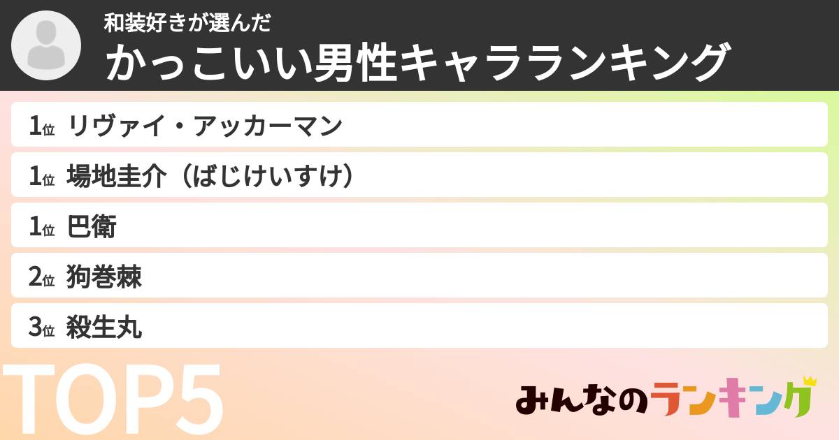 和装好きさんの「かっこいい男性キャラランキング」