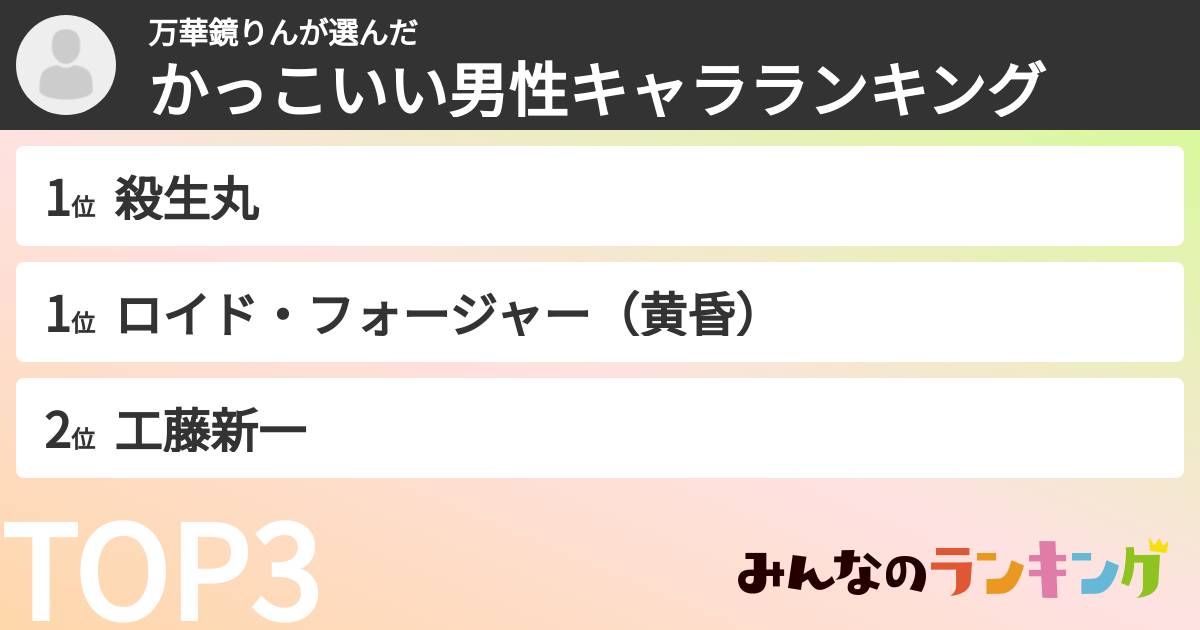 万華鏡りんさんの「かっこいい男性キャラランキング」