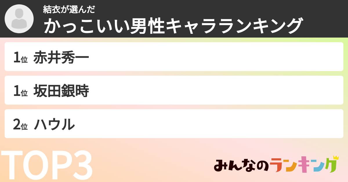 結衣さんの「かっこいい男性キャラランキング」