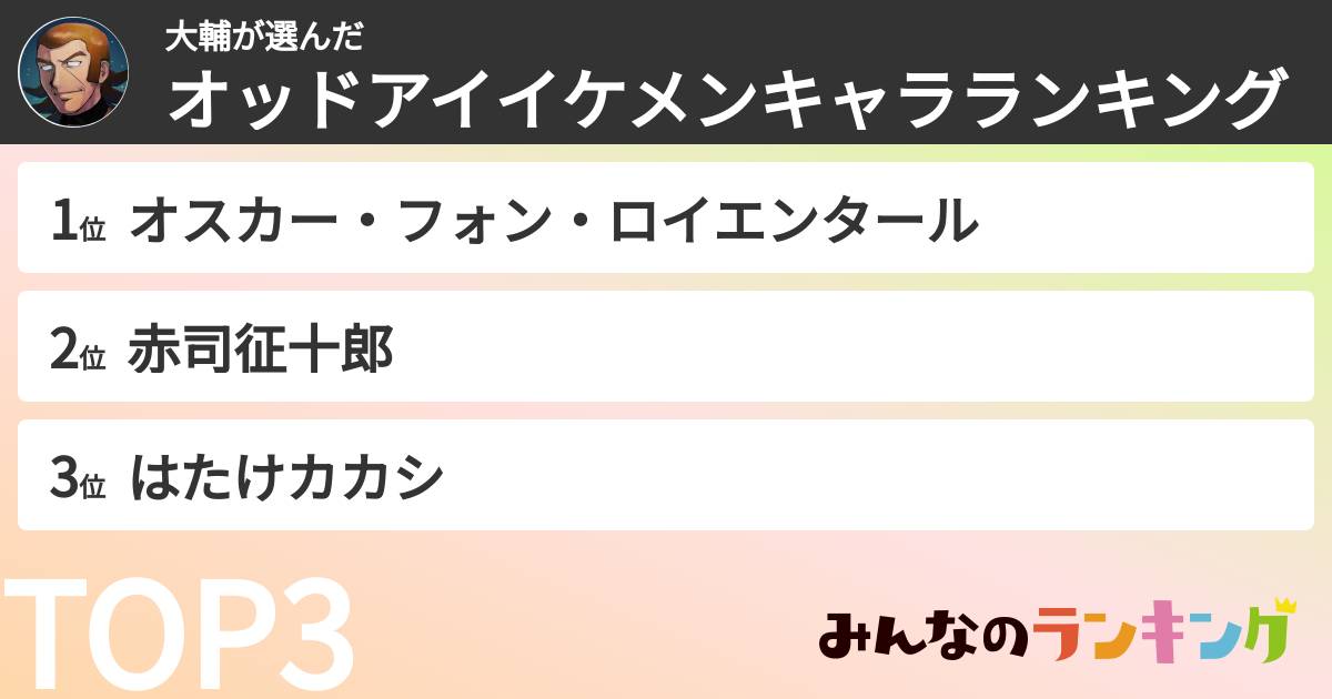 大輔さんの「オッドアイイケメンキャラランキング」
