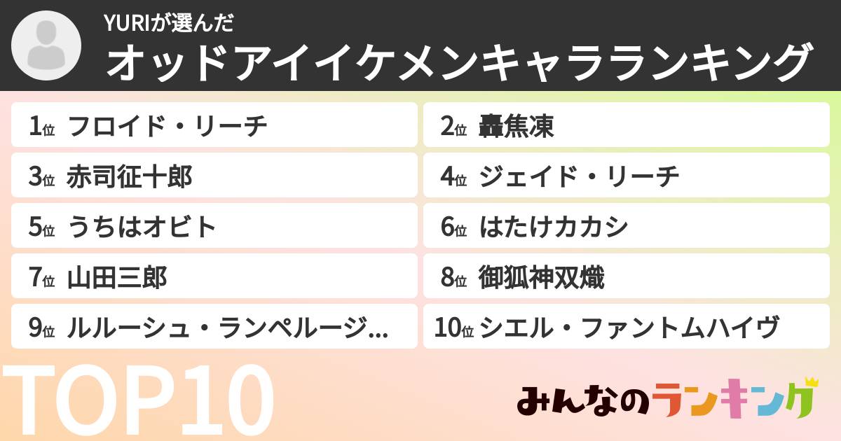 YURIさんの「オッドアイイケメンキャラランキング」