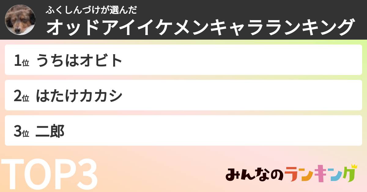 ふくしんづけさんの「オッドアイイケメンキャラランキング」