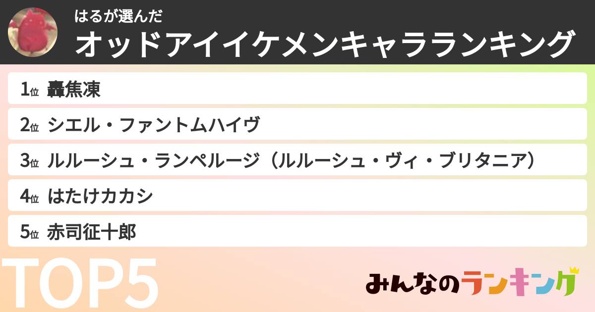 はるさんの「オッドアイイケメンキャラランキング」