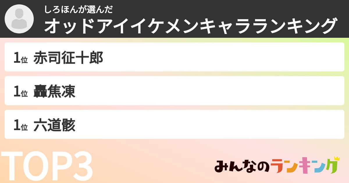 しろほんさんの「オッドアイイケメンキャラランキング」