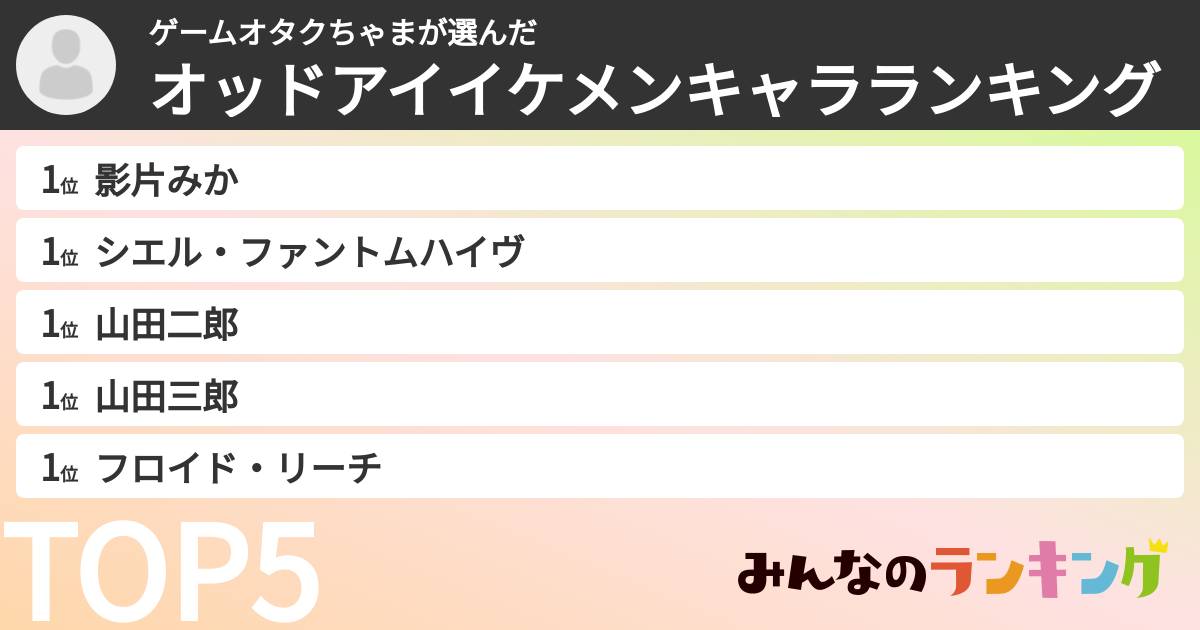 ゲームオタクちゃまさんの「オッドアイイケメンキャラランキング」