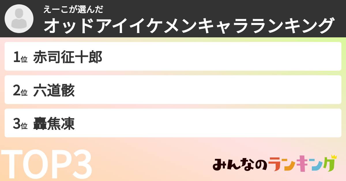 えーこさんの「オッドアイイケメンキャラランキング」