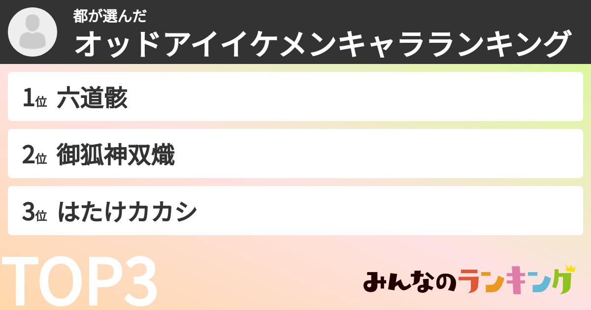 都さんの「オッドアイイケメンキャラランキング」