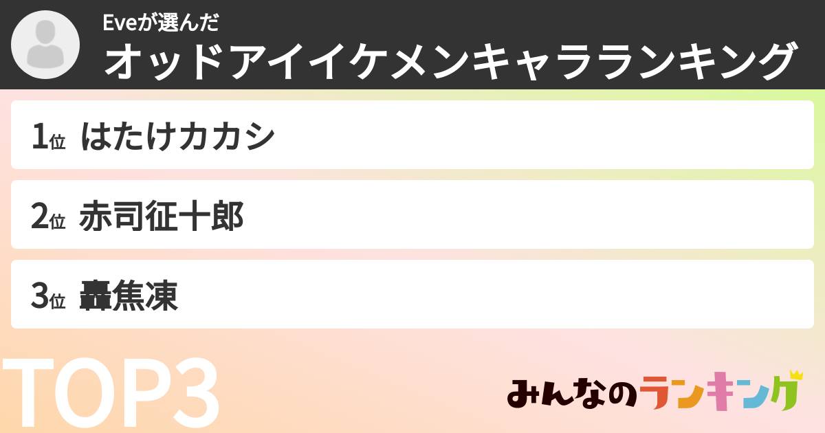 Eveさんの「オッドアイイケメンキャラランキング」