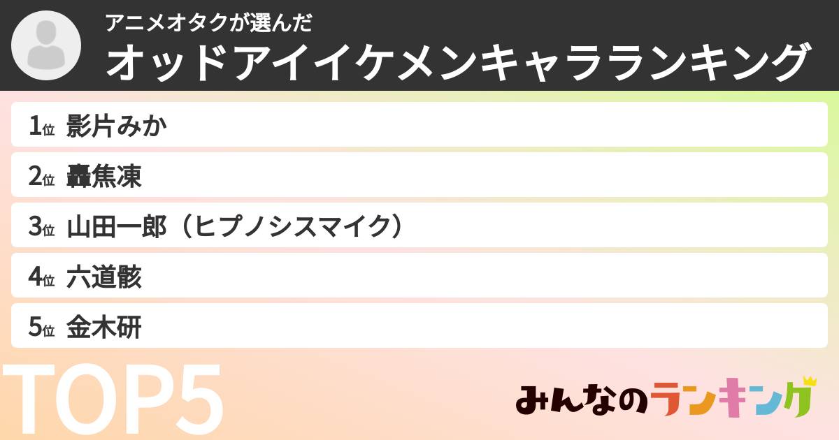 アニメオタクさんの「オッドアイイケメンキャラランキング」