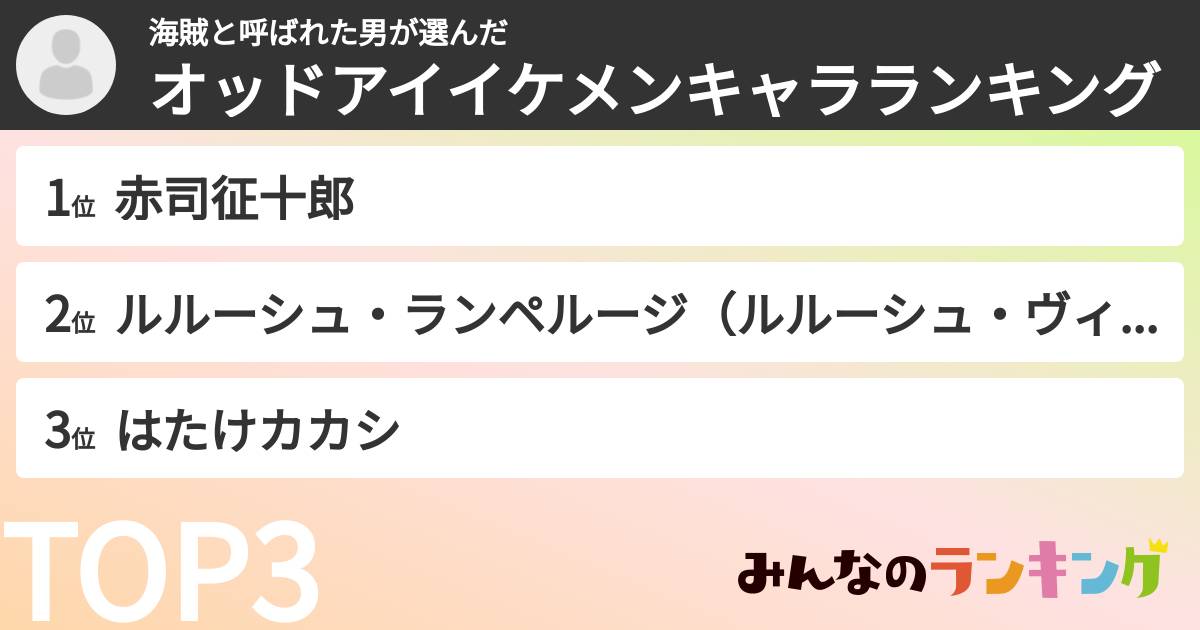 海賊と呼ばれた男さんの「オッドアイイケメンキャラランキング」