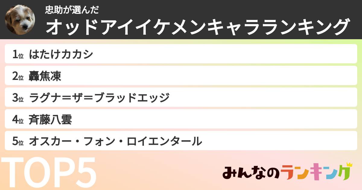 忠助さんの「オッドアイイケメンキャラランキング」