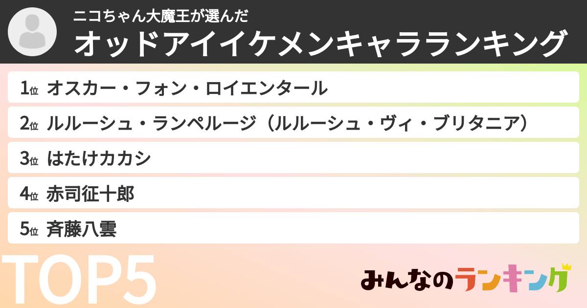 ニコちゃん大魔王さんの「オッドアイイケメンキャラランキング」