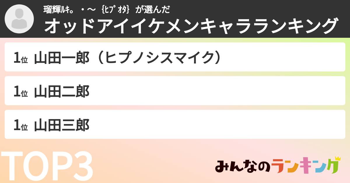 瑠輝ﾙｷ。・〜｛ﾋﾌﾟｵﾀ｝さんの「オッドアイイケメンキャラランキング」