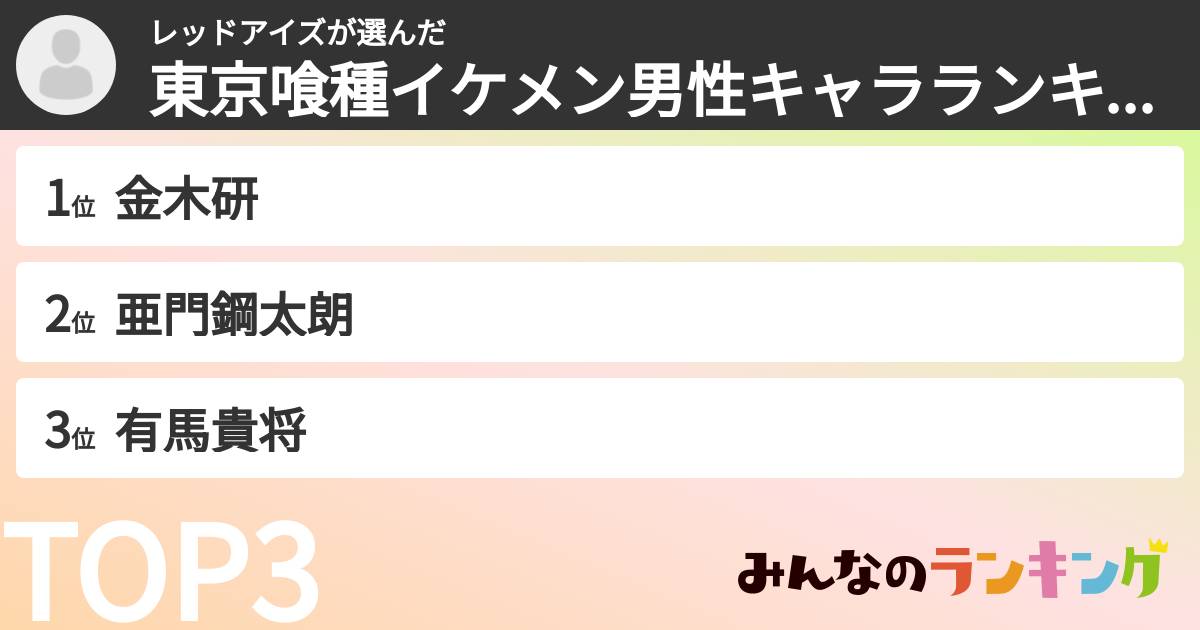 レッドアイズさんの「東京喰種イケメン男性キャラランキング」