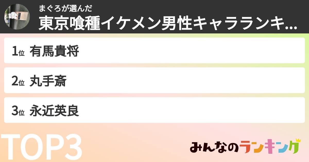 まぐろさんの「東京喰種イケメン男性キャラランキング」