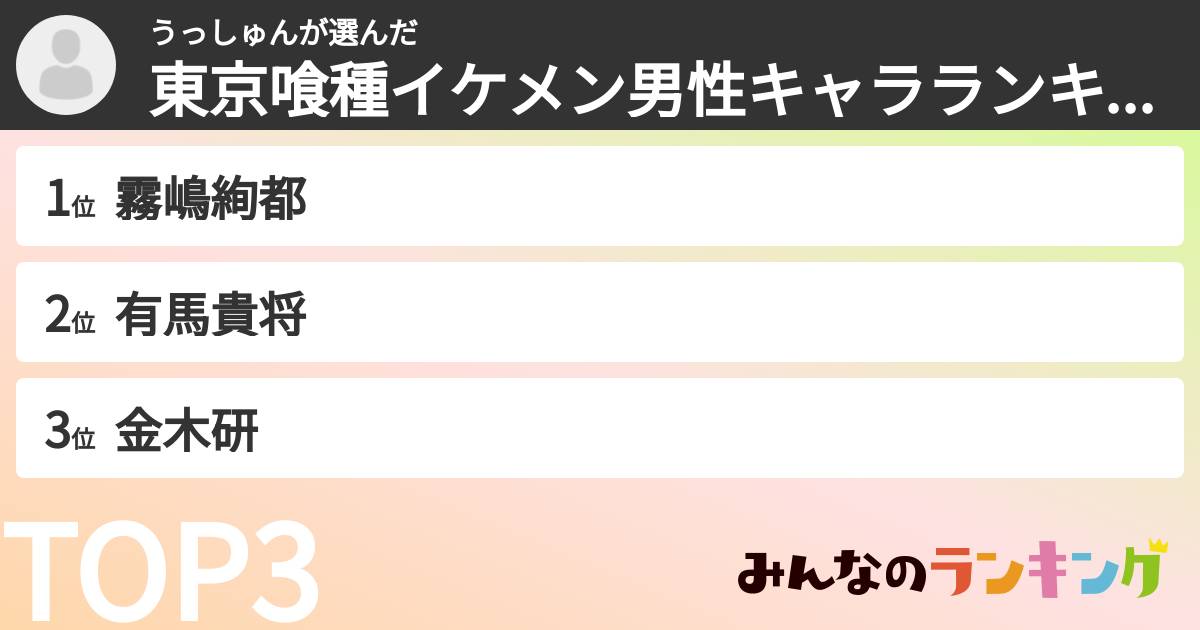うっしゅんさんの「東京喰種イケメン男性キャラランキング」