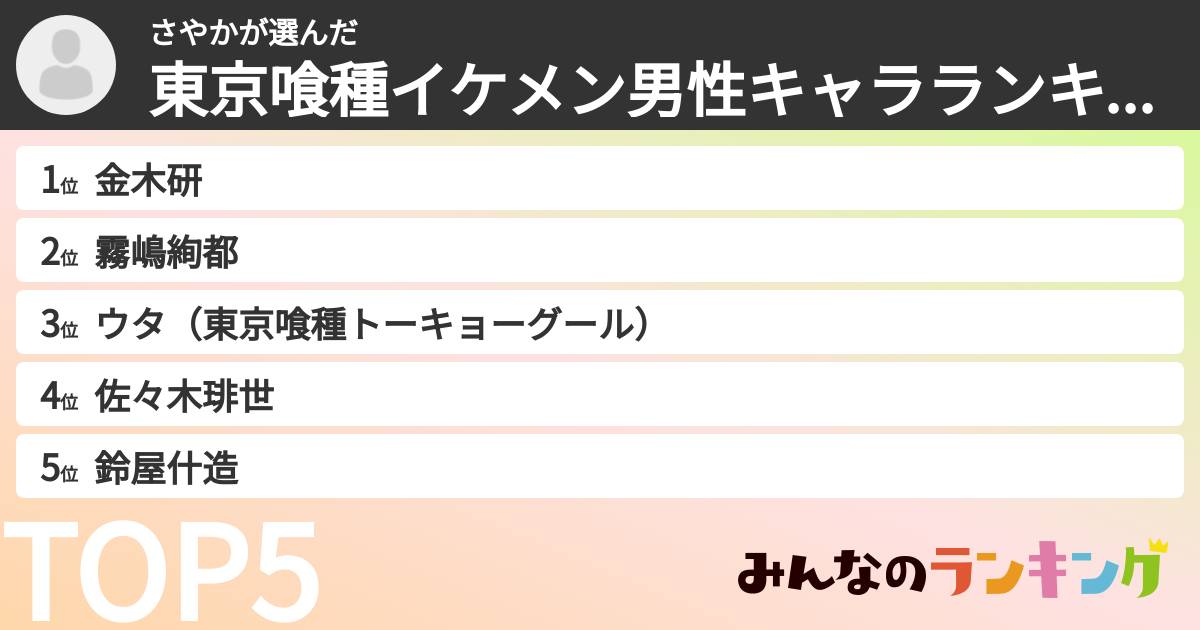 さやかさんの「東京喰種イケメン男性キャラランキング」
