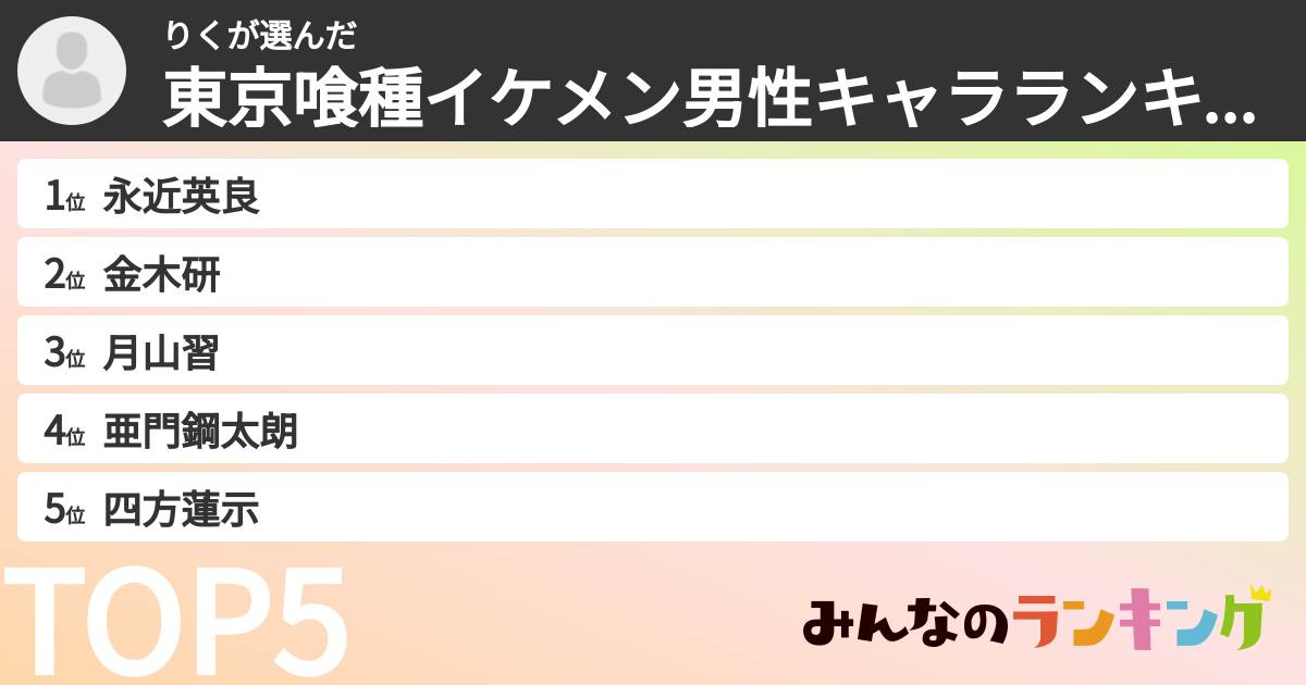 りくさんの「東京喰種イケメン男性キャラランキング」