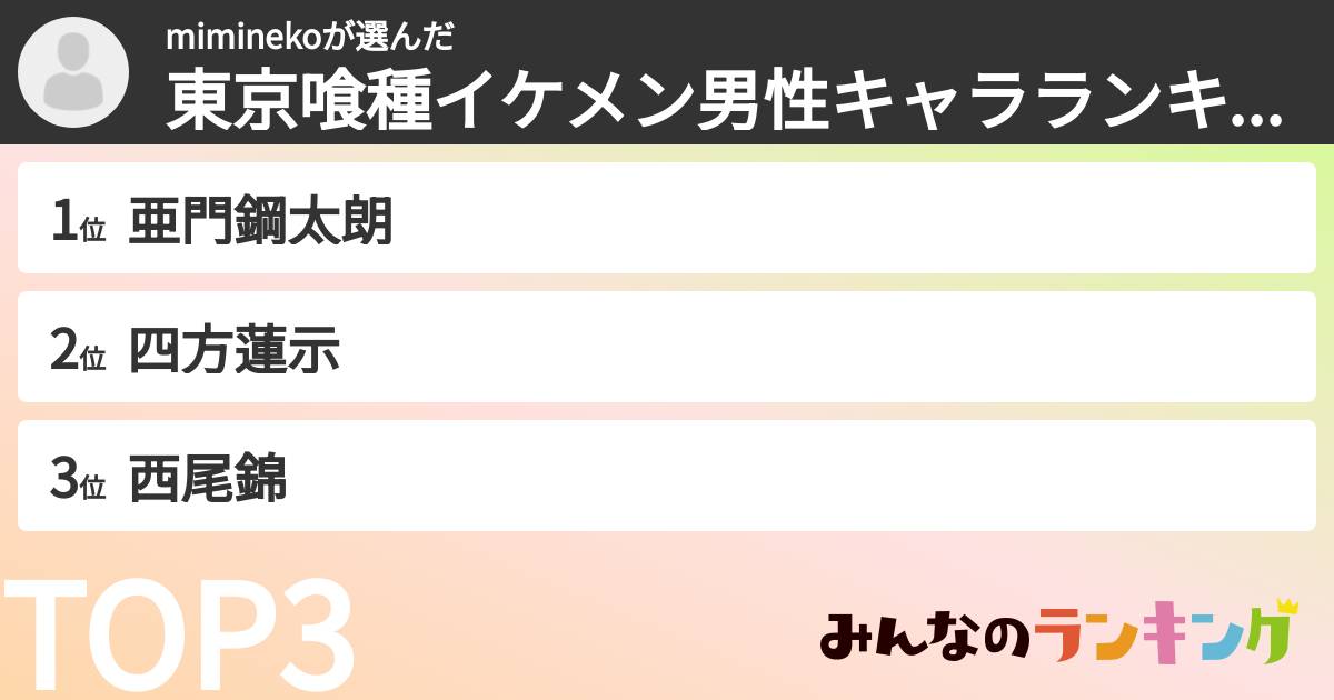miminekoさんの「東京喰種イケメン男性キャラランキング」