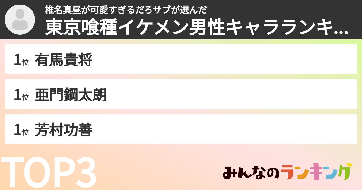 椎名真昼が可愛すぎるだろサブさんの「東京喰種イケメン男性キャラランキング」