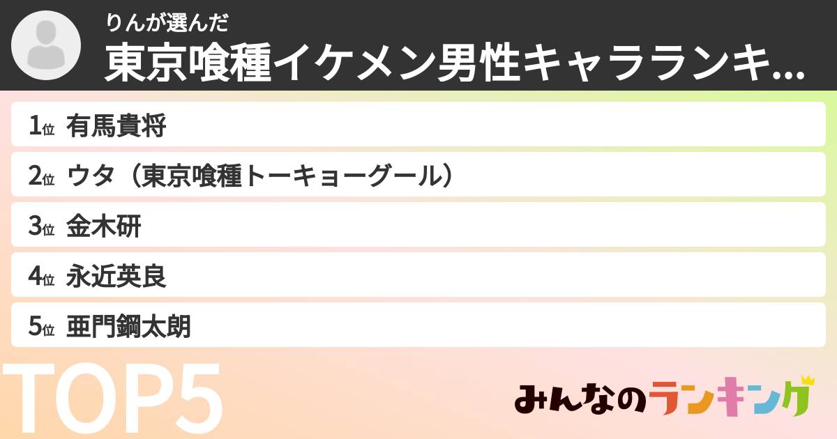 りんさんの「東京喰種イケメン男性キャラランキング」