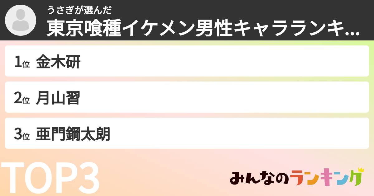 うさぎさんの「東京喰種イケメン男性キャラランキング」