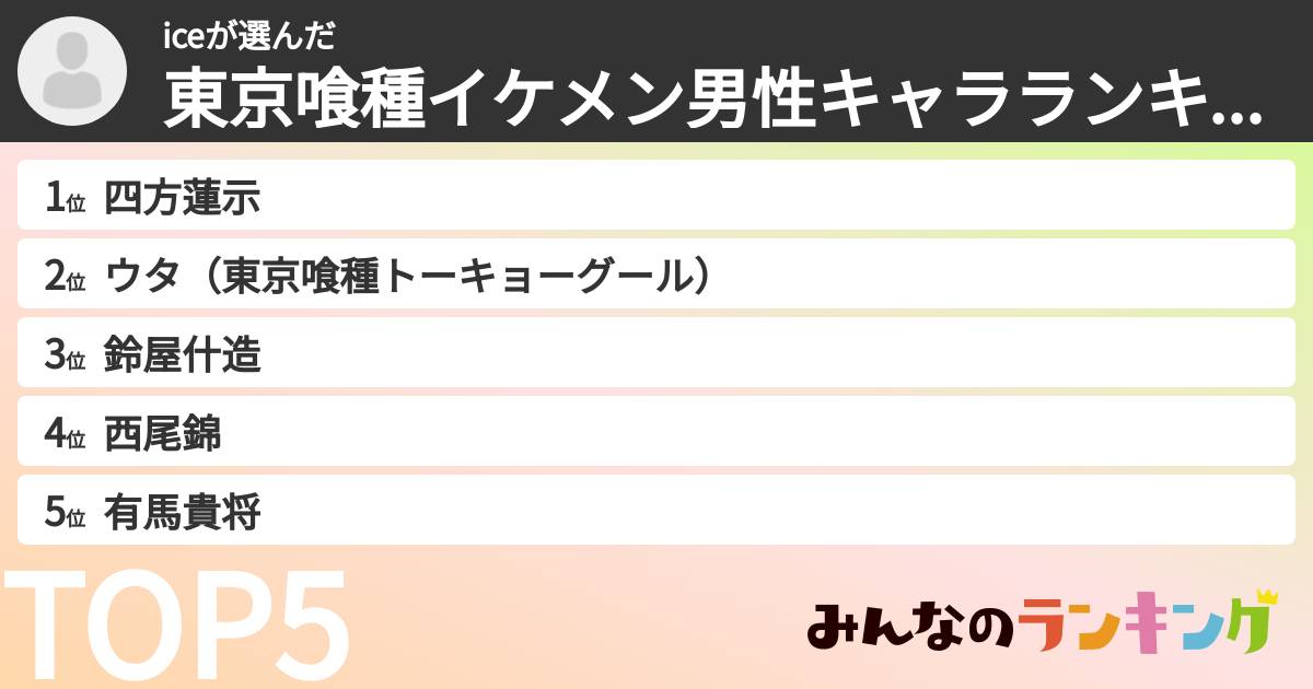 iceさんの「東京喰種イケメン男性キャラランキング」