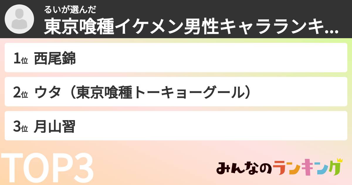 るいさんの「東京喰種イケメン男性キャラランキング」