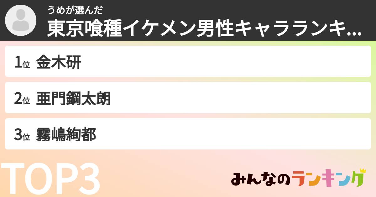 うめさんの「東京喰種イケメン男性キャラランキング」