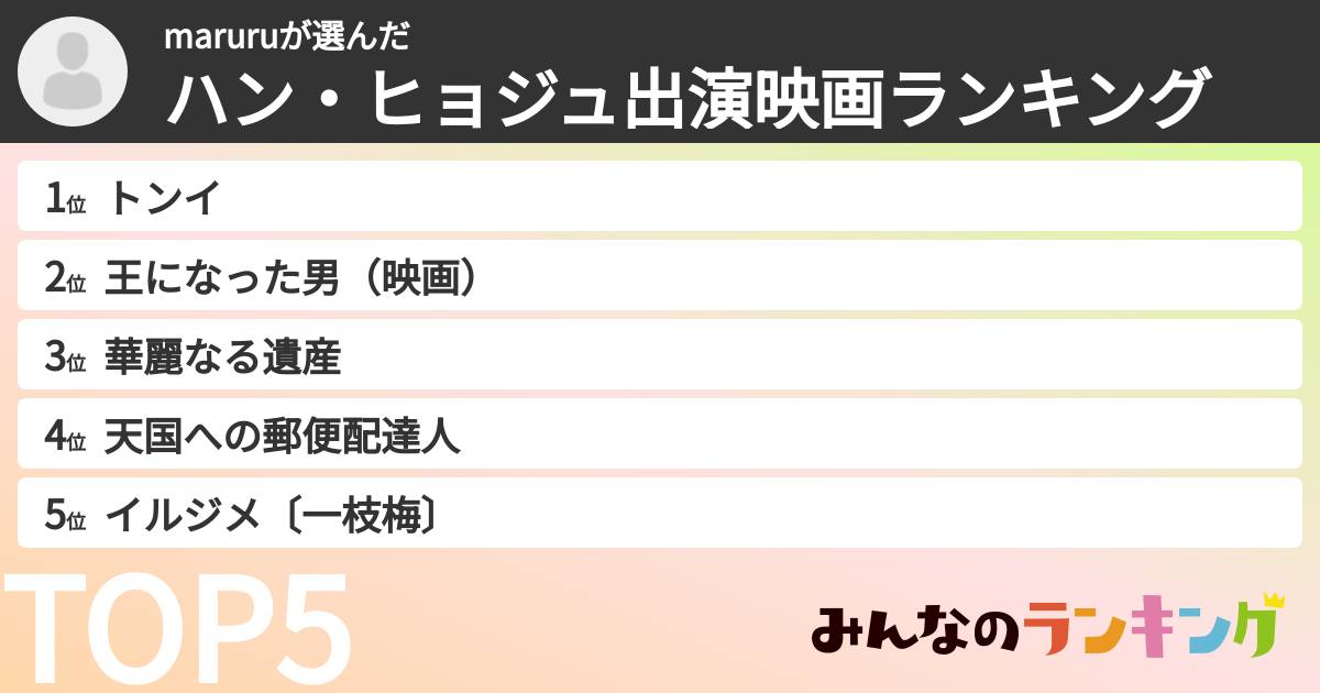 maruruさんの「ハン・ヒョジュ出演映画ランキング」