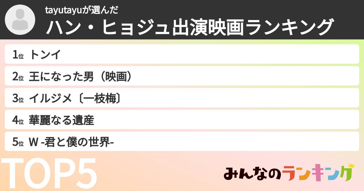 tayutayuさんの「ハン・ヒョジュ出演映画ランキング」