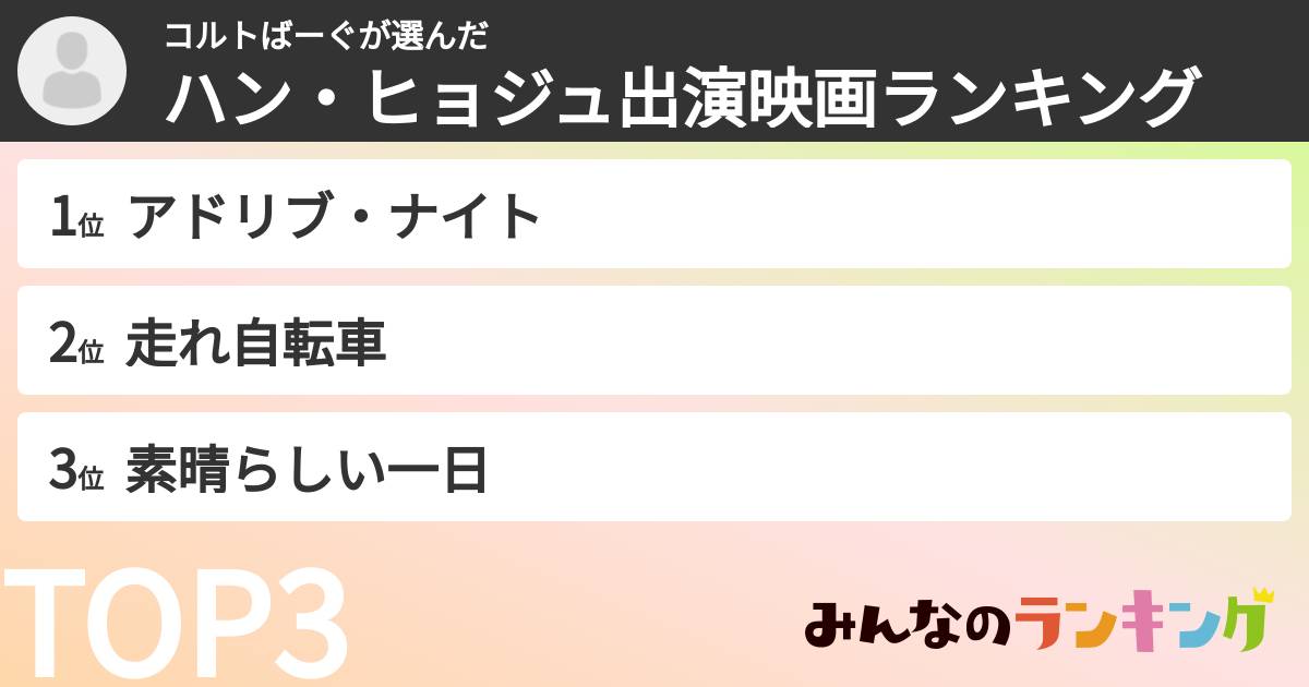 コルトばーぐさんの「ハン・ヒョジュ出演映画ランキング」
