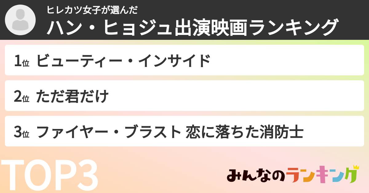 ヒレカツ女子さんの「ハン・ヒョジュ出演映画ランキング」
