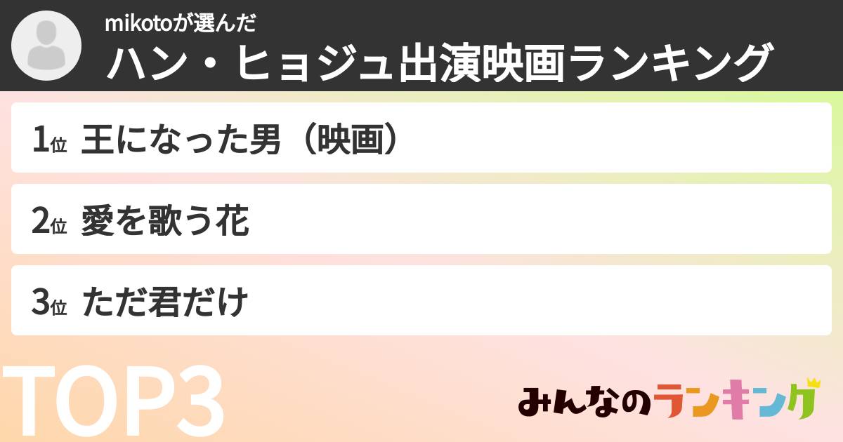 mikotoさんの「ハン・ヒョジュ出演映画ランキング」