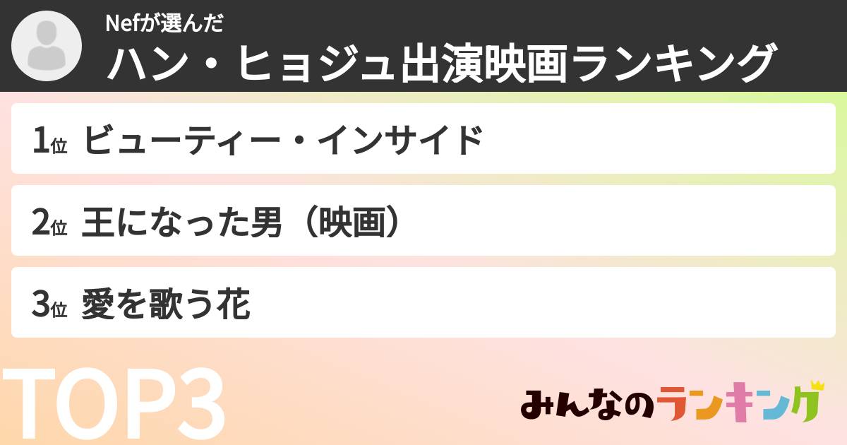 Nefさんの「ハン・ヒョジュ出演映画ランキング」