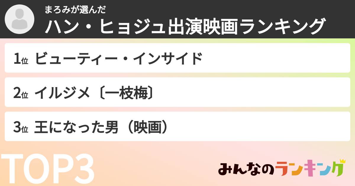 まろみさんの「ハン・ヒョジュ出演映画ランキング」