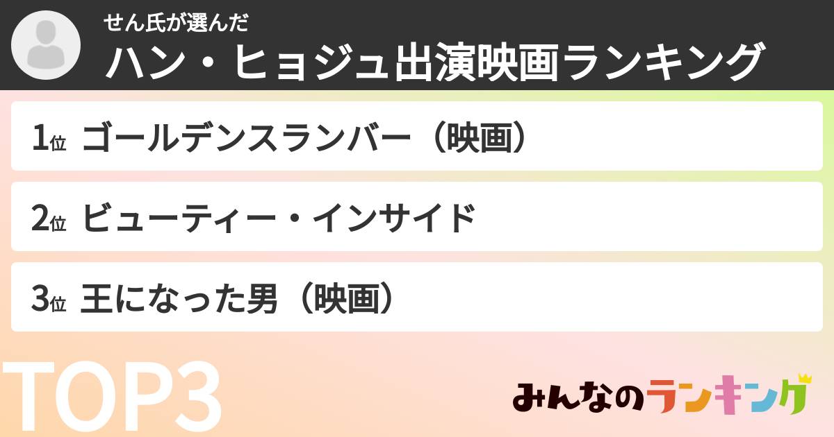 せん氏さんの「ハン・ヒョジュ出演映画ランキング」