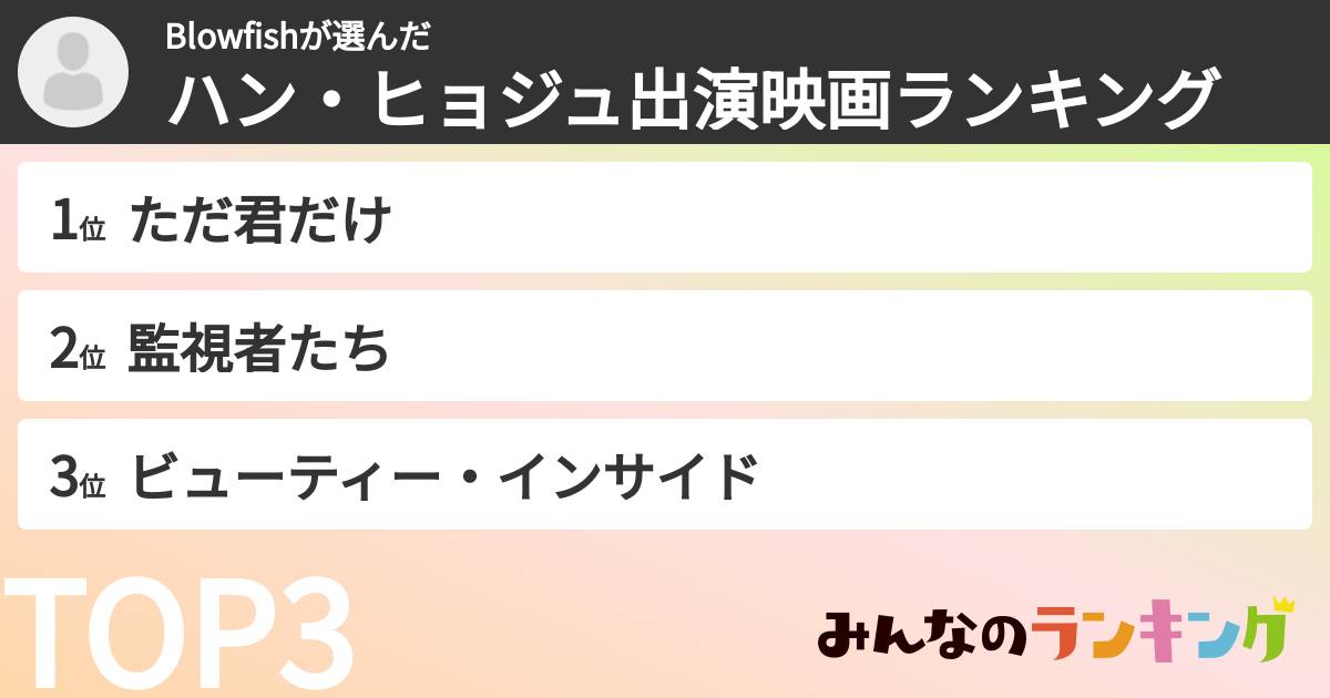 Blowfishさんの「ハン・ヒョジュ出演映画ランキング」