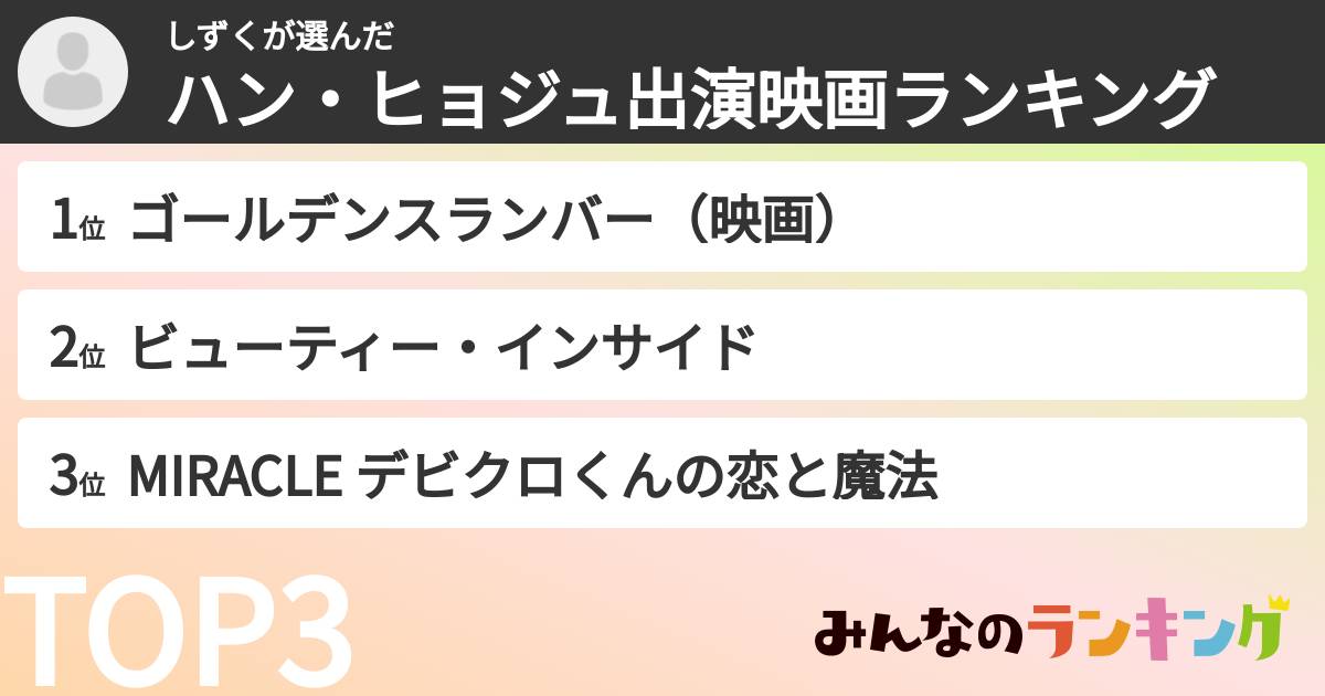しずくさんの「ハン・ヒョジュ出演映画ランキング」