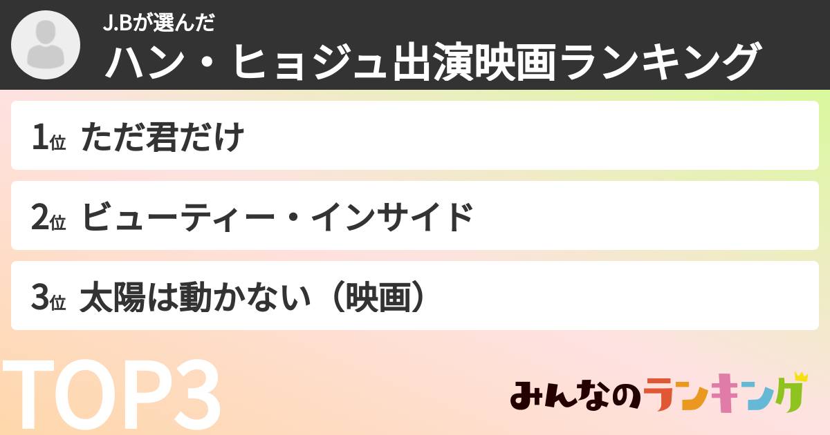 J.Bさんの「ハン・ヒョジュ出演映画ランキング」