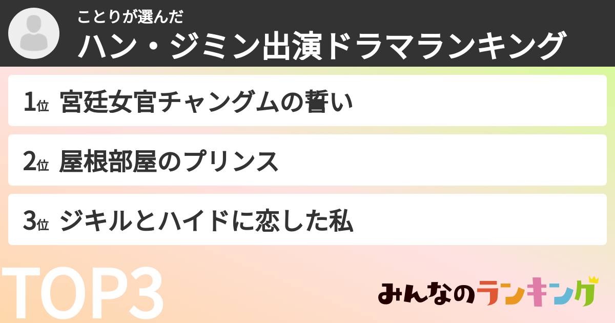 ことりさんの「ハン・ジミン出演ドラマランキング」