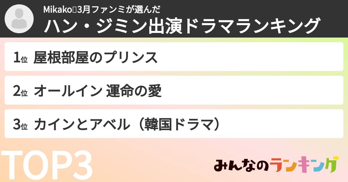 Mikako🌹3月ファンミさんの「ハン・ジミン出演ドラマランキング」