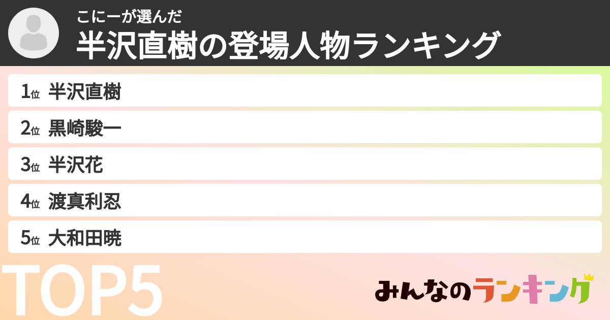 こにーさんの「半沢直樹の登場人物ランキング」