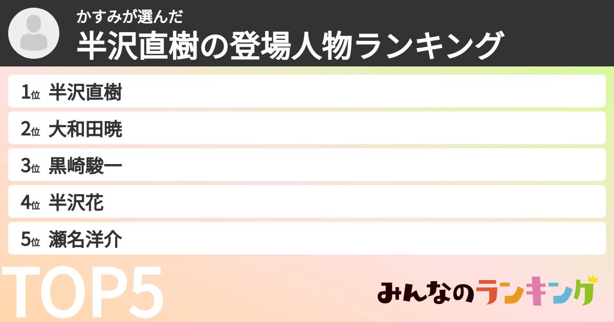 かすみさんの「半沢直樹の登場人物ランキング」