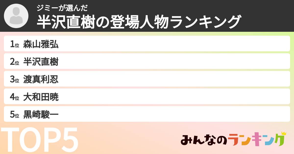 ジミーさんの「半沢直樹の登場人物ランキング」